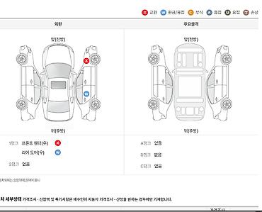 форсунки на 102 двигатель цена: 🚙 Kia Sorento Prestige — 2021 год 📅 Год: 2021 ⛽ Двигатель: 2.2 дизель — 2