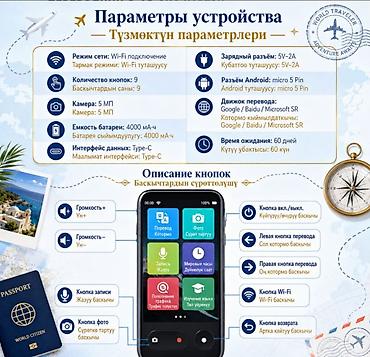 google 7: Электронный голосовой переводчик с 4G Сим картой Intelligent Speach — 9