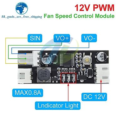 Системы охлаждения: Система охлаждения, Новый, Кулер, Для ПК — 6
