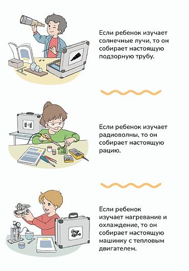 эксперимент: Робототехника учит создавать роботов, а школа изобретателей - — 4