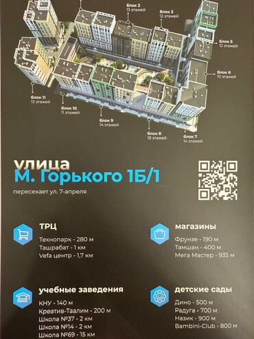 куплю квартиру без посредников: 2 комнаты, 68 м², Элитка, 13 этаж, ПСО (под самоотделку)