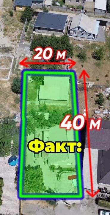 участок возле речки: 8 соток, Курулуш, Кызыл китеп, Техпаспорт