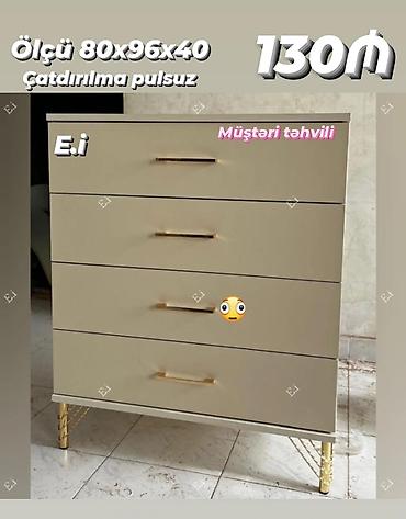 plasdik qapi: Mebel dəstləri və komod/şamdanlıq seçimləri 1) Çekmecəli komod - — 1