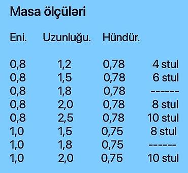 Аренда оборудования: Stol icaresi, masa və oturacaq kirayəsi. Ad günləri, nişan, xına, toy — 3