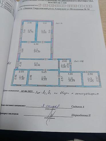 Продажа коттеджей и домов: Срочно продаётся кирпичный дом с бизнесом квартиранты . дом большой — 16