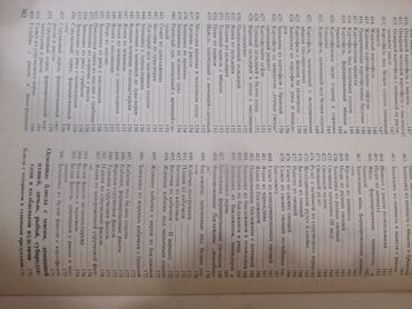 Digər kitablar və jurnallar: Книга 1987 год. ИСКУСТВА ГОТОВИТЬ — 3