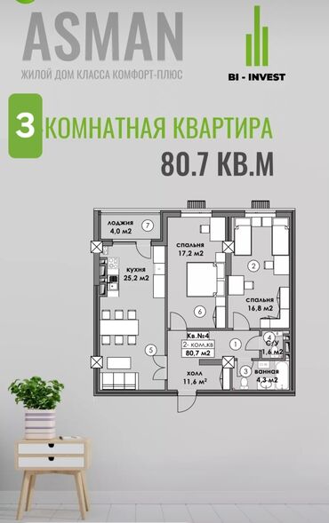 квартира 3 комнатная: 3 комнаты, 81 м², Индивидуалка, 10 этаж, ПСО (под самоотделку)