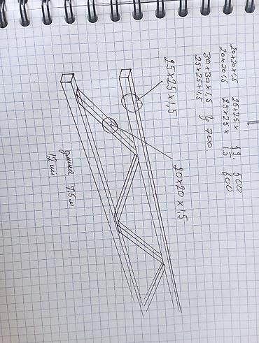 Сварка: Навес жазайбыз каркас (металл)только Россия покрытие профнастил Жана — 28
