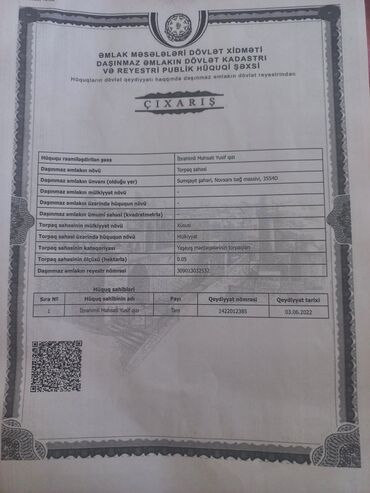 Həyət evləri və villaların satışı: 4 otaqlı, 151 kv. m, Kredit yoxdur, Təmirsiz — 9