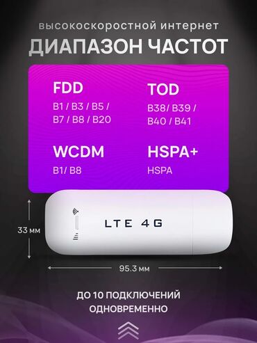 код 999 какой оператор бишкек: USB Wi-Fi 4G модем - это устройство, которое обеспечивает стабильное