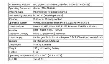 PDA i oprema: Invengo XC-AT870N-A ručni RFID čitač - UHF RFID čitač sa pištoljskom — 14