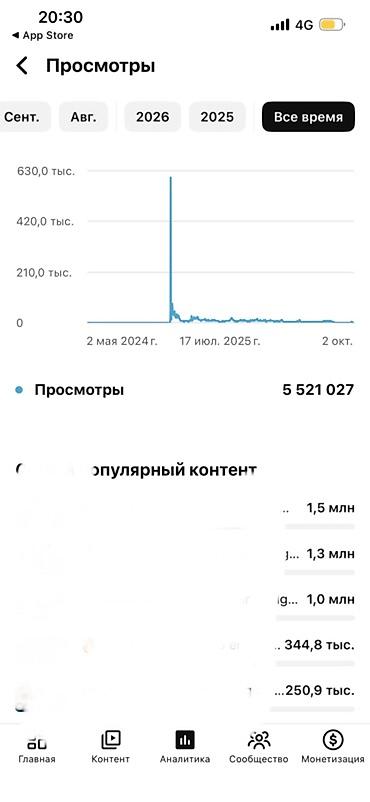 Даяр бизнес: ПРОДАЁТСЯ YOUTUBE-КАНАЛ + БОНУСОМ ЕЩЁ ОДИН КАНАЛ 🔥 🚀 Готовый канал с — 7