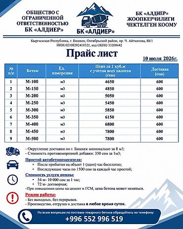 бетононас: Строительный бетон — 1