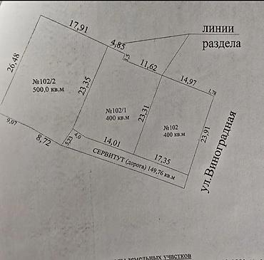 тынчтык ж м: 4 соток, Курулуш, Кызыл китеп, Сатып алуу-сатуу келишими — 5