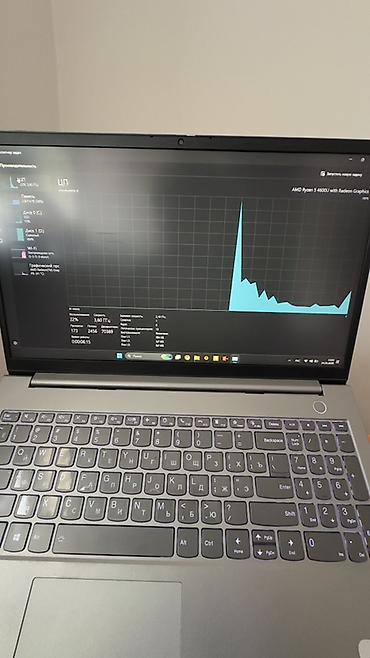 планшет арзан: Ноутбук Lenovo ThinkBook (серия ThinkBook на крышке). Диагональ экрана — 4