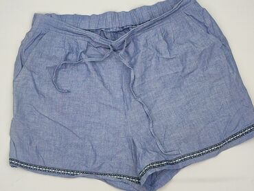 jeans jogger damskie: Шорти жіночі, 4XL