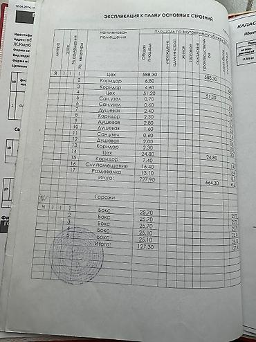 Продажа помещений свободного назначения: В г. Кара-Балта Продается капитальный добротный цех, под любые задачи! — 19