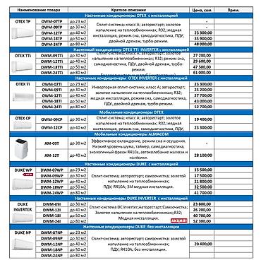 кондиционер маленький для комнаты: Сплит-система, Otex, Новый, 30-35 м², Классический — 2