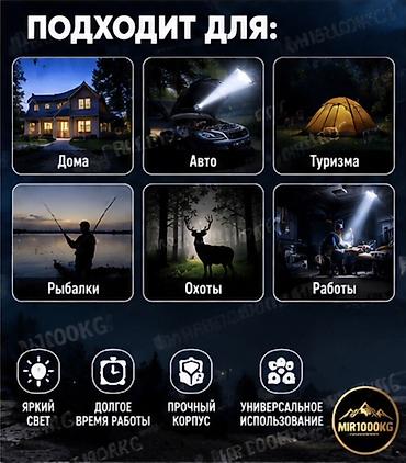 лампочка с камерой: 🔦 АККУМУЛЯТОРНЫЙ МНОГОФУНКЦИОНАЛЬНЫЙ ФОНАРЬ 3 LED + 2 COB МОЩНЫЙ СВЕТ — 5