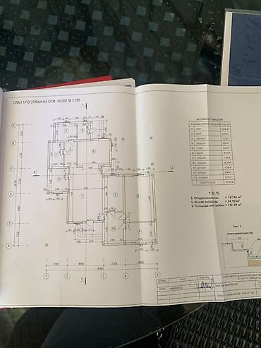 Продажа времянки: 4 комнаты, 138 м², 6 соток, Кант, Собственник — 5
