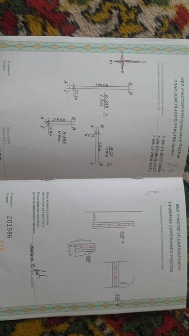 продаю квартира кара жыгач: 1500 соток, Айыл чарба үчүн, Кызыл китеп