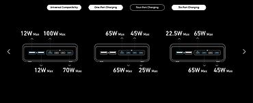 ace: Anker Prime Charger 200W PD 4C/2A GaN Charger — это ультрасовременное — 6