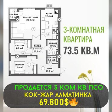 Продажа участков: 3 комнаты, 74 м², Элитка, 8 этаж, ПСО (под самоотделку)