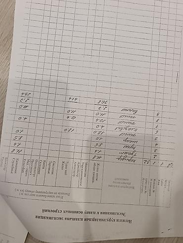 Продажа квартир: 3 комнаты, 89 м², Кызыл Аскер 105 серия, 1 этаж, Свежий ремонт — 10