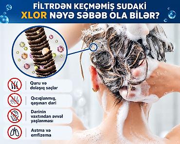 termal pasta: ECOLUX Duş Filtri – Təmiz və Komfortlu Duş Duş filtri suyun — 8