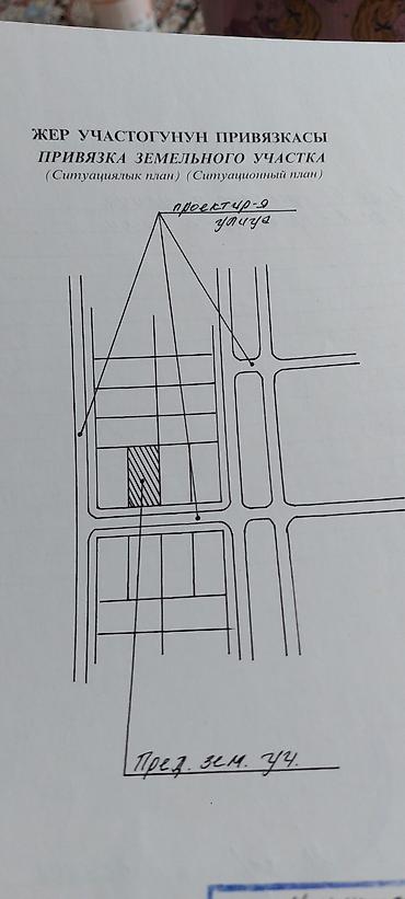 premium development: 8 соток, Для строительства, Красная книга — 2