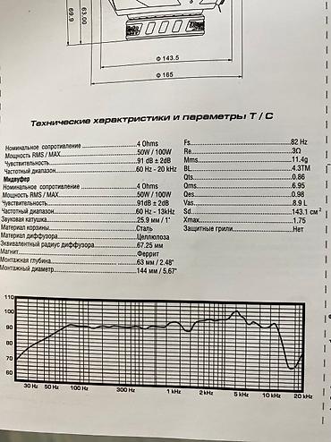 Динамики для авто: Компонентная акустика Dynamic State Slb 162. крутые динамики для — 9