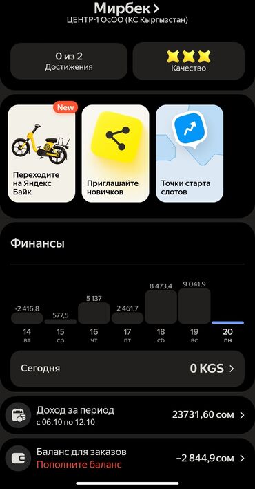 расклейщик объявлений бишкек 2021: Требуется Велокурьер, Мото курьер, Пеший курьер Подработка, Гибкий график, Форма, Старше 18 лет