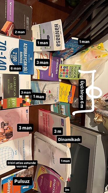 sican sekili: Məktəb və imtahan hazılığı üçün müxtəlif fənlər üzrə dərs vəsaitləri — 1