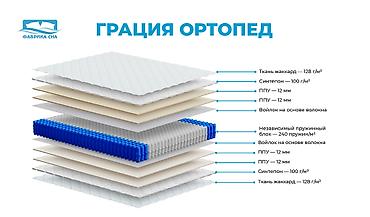 Матрастар: Ортопедиялык матрас, Жаңы, Фабрика сна, Экилик, Кыргызстан, Акысыз жеткирүү — 4