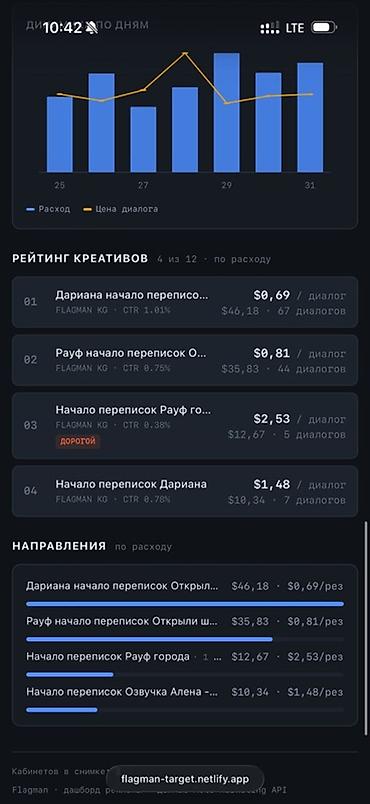fl studio: Instagram, Настройка таргетированной рекламы — 3