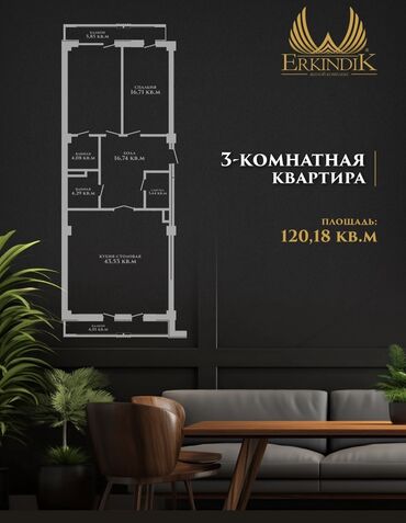 Продажа квартир: 3 комнаты, 120 м², Элитка, 6 этаж, ПСО (под самоотделку)