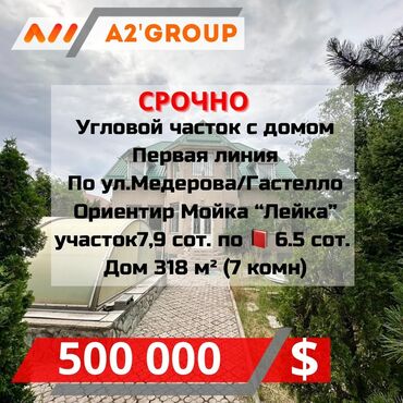 Продажа участков: 8 соток, Для бизнеса, Красная книга, Тех паспорт, Договор купли-продажи