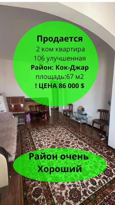 Продажа участков: 2 комнаты, 67 м², Элитка, 9 этаж, Дизайнерский ремонт