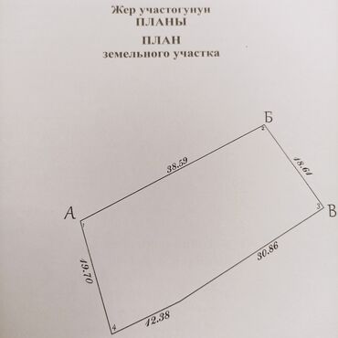 земельный участок балыкчы: 8 соток, Бизнес үчүн, Кызыл китеп, Сатып алуу-сатуу келишими