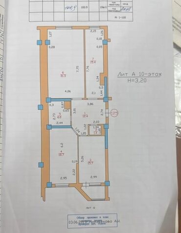 Продажа квартир: 3 комнаты, 101 м², Элитка, 10 этаж, Евроремонт — 14