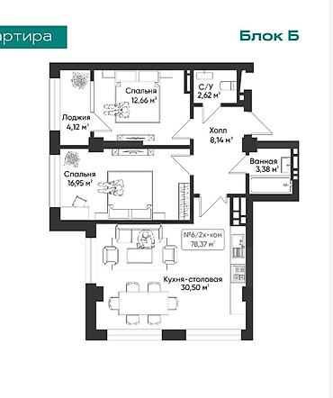 квартиры без риелтора: 3 комнаты, 79 м², Элитка, 8 этаж, ПСО (под самоотделку) — 8