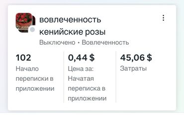 Маркетологи: Маркетолог. 21 — 7