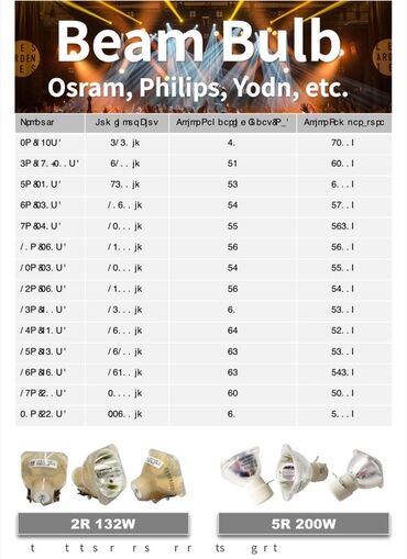 Digər TV və video məhsullar: Məhsul: Proyektor lampaları və lampalı modul blokları Təsvir: - — 46