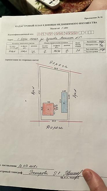 Продажа коттеджей и домов: 6 комнат, 158 м², 11 соток, Ала-Тоо, Собственник — 32