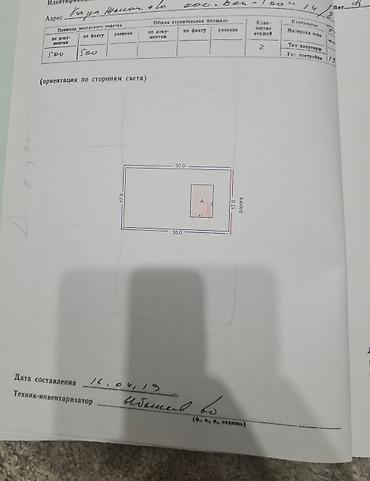 домики бишкек: Продаётся недостроенный дом 2 уровня 85 кв.м Дом имеет подвал стены — 5