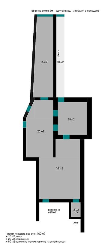 моссовете: Магазин, Отдельностоящий магазин, 100 м² Water сommunications, Electricity сommunications, 1 линия — 2