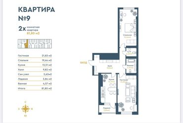 строительная компания вакансии: 2 комнаты, 82 м², Элитка, 8 этаж, ПСО (под самоотделку)