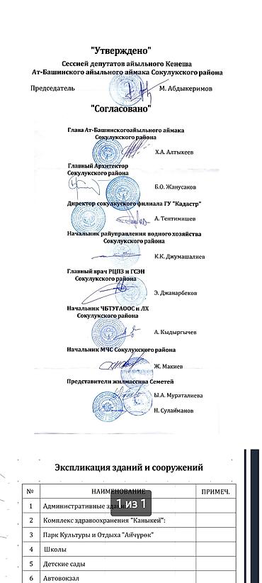 Продажа участков: 4 соток, Для строительства, Красная книга — 7