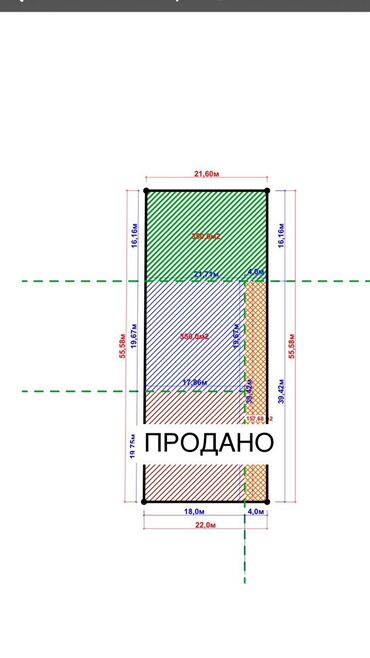 каракол жер: 3499 соток, Курулуш, Кызыл китеп, Сатып алуу-сатуу келишими