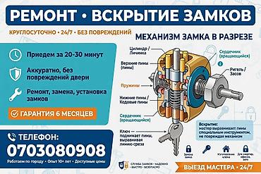 Ремонт и вскрытие замков 24/7, без повреждений. Что делаем: - — 1